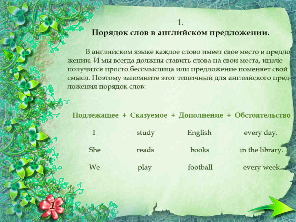 Волшебник Изумрудного города. Английский с Элли - Первый урок английского языка (уровень 2)